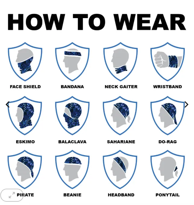 Face Shield Bandana  Tidal Waves