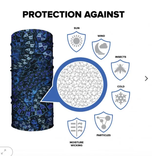 Face Shield Bandana  Tidal Waves