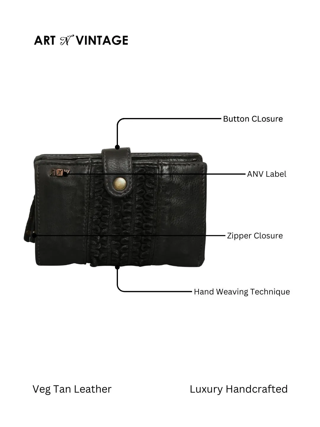 Volga: Black Ripple Effect Small Wallet